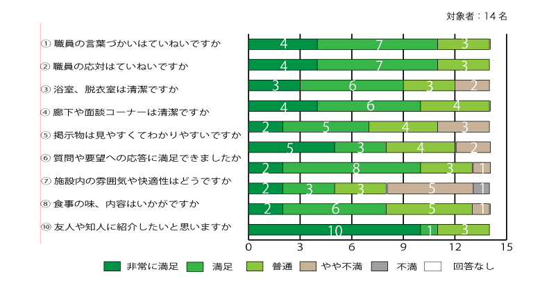AP[gʁiPAnEXj