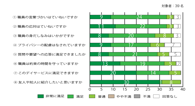 AP[gʁifCT[rXj