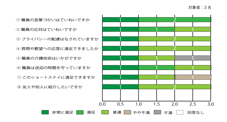 AP[gʁiV[gXeCj